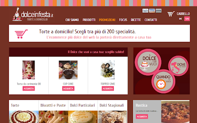 Come Ordinare Clomid Online